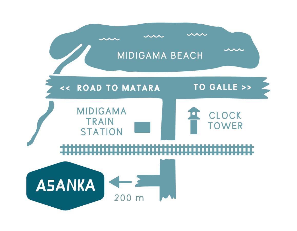 Asanka Surf House & Resturant Bed & Breakfast Midigama East Exterior foto